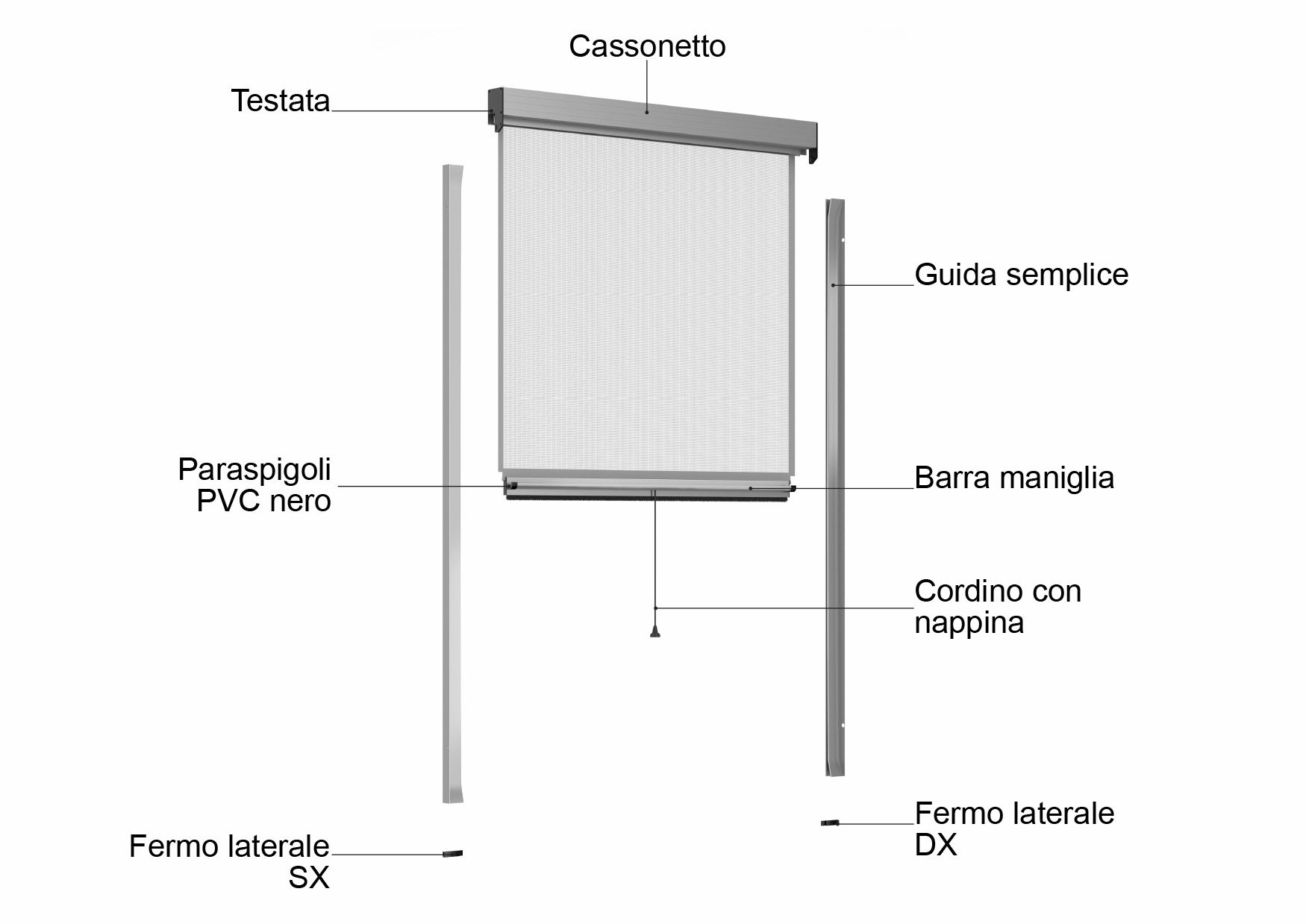 Zanzariere a rullo 