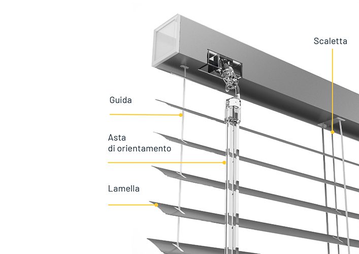Veneziane da Interno in Alluminio Lamella 25mm | Elleci Zanzariere slide