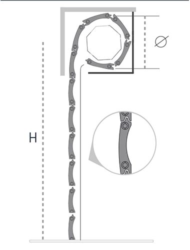 Tapparelle Avvolgibili in Alluminio Estruso:Double Space® | Elleci Zanzariere